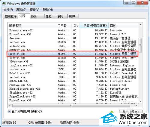 win10ϵͳsvchost.exeռڴߵͼĲ