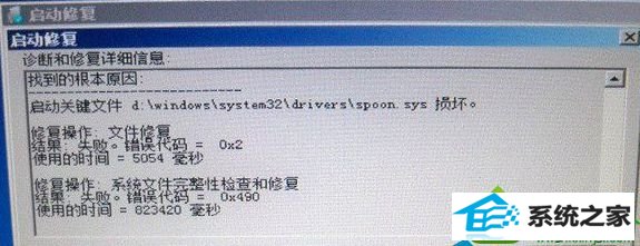 win10ϵͳʾspoon.sysļ𻵵Ľ