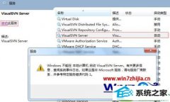 win10ϵͳVisualsVn serverװʧܵĻԭ̳